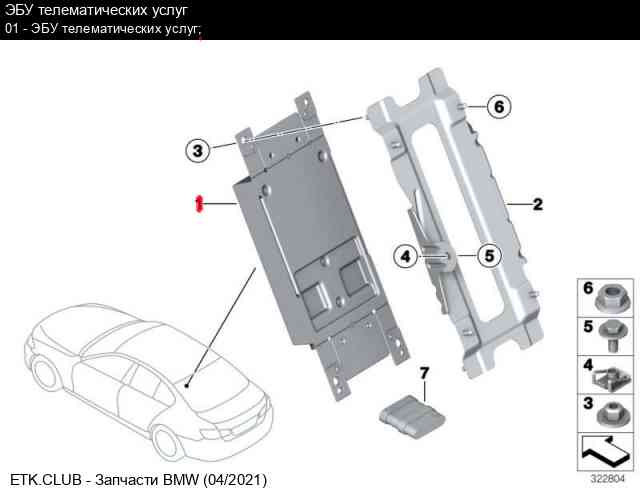 Bmw telematics online control unit